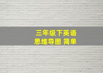 三年级下英语思维导图 简单